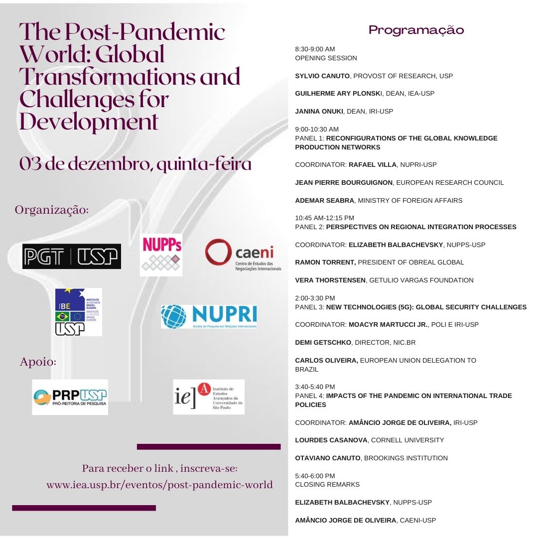 The Post-Pandemic World: Global Transformations and Challenges for Development